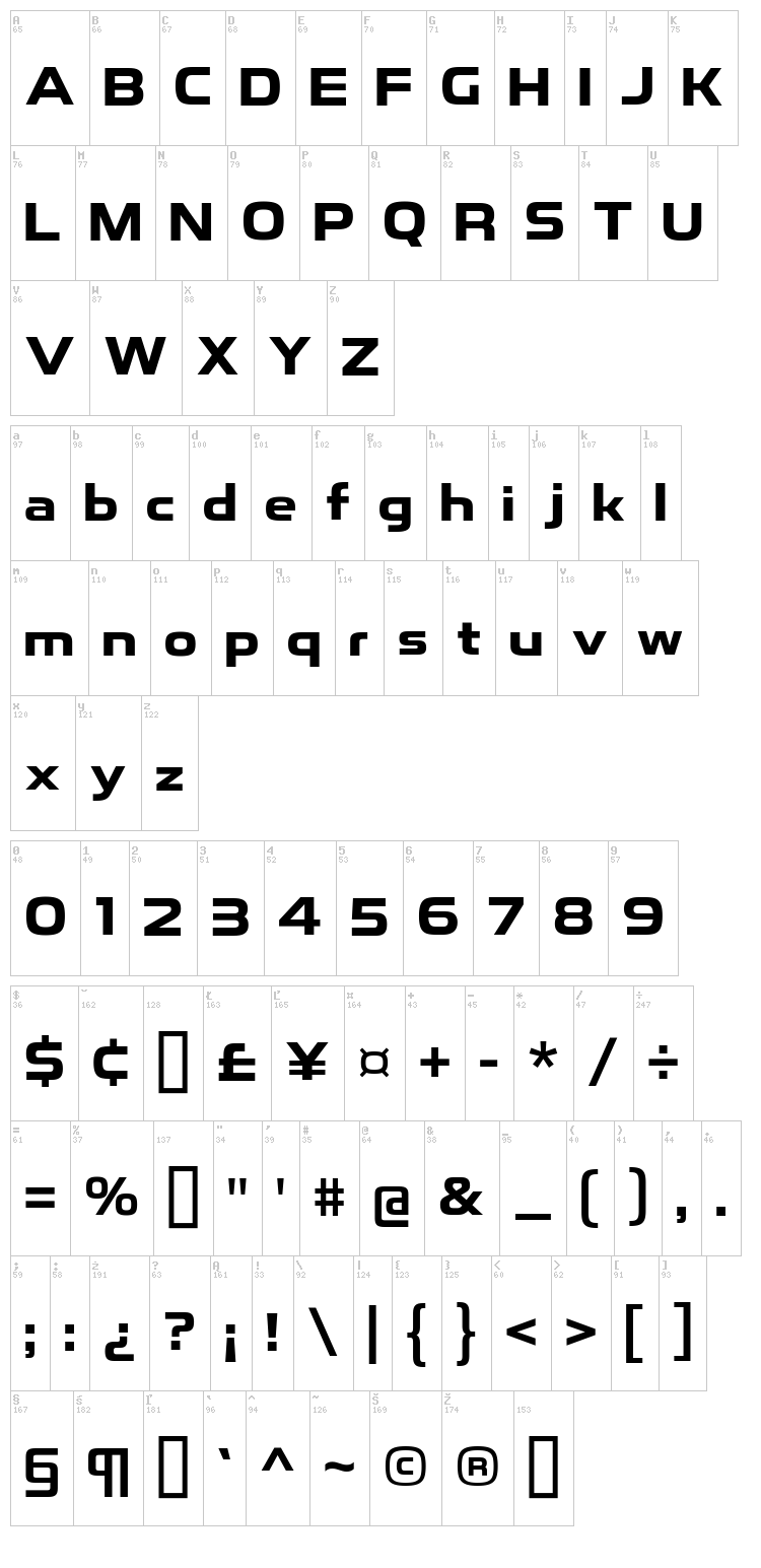 Toxigenesis font map